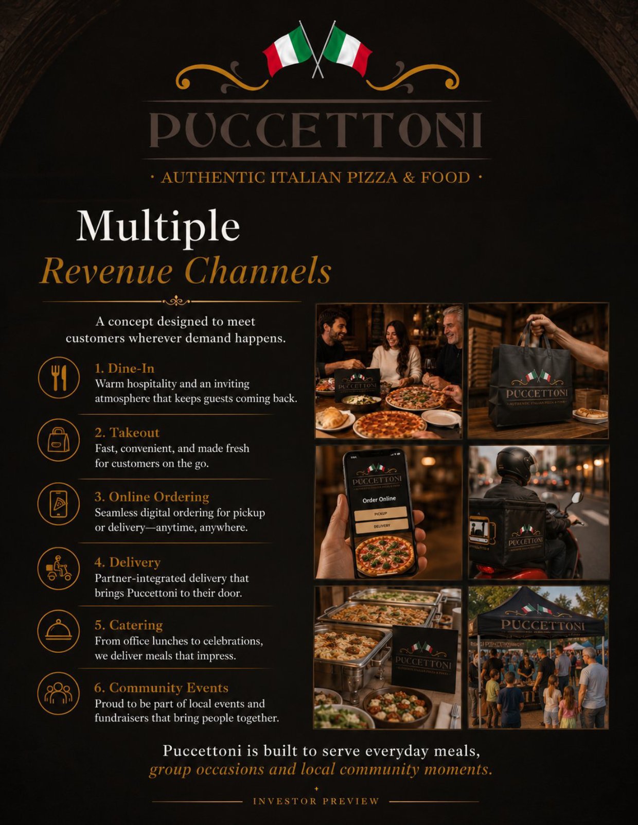 Multiple revenue channels